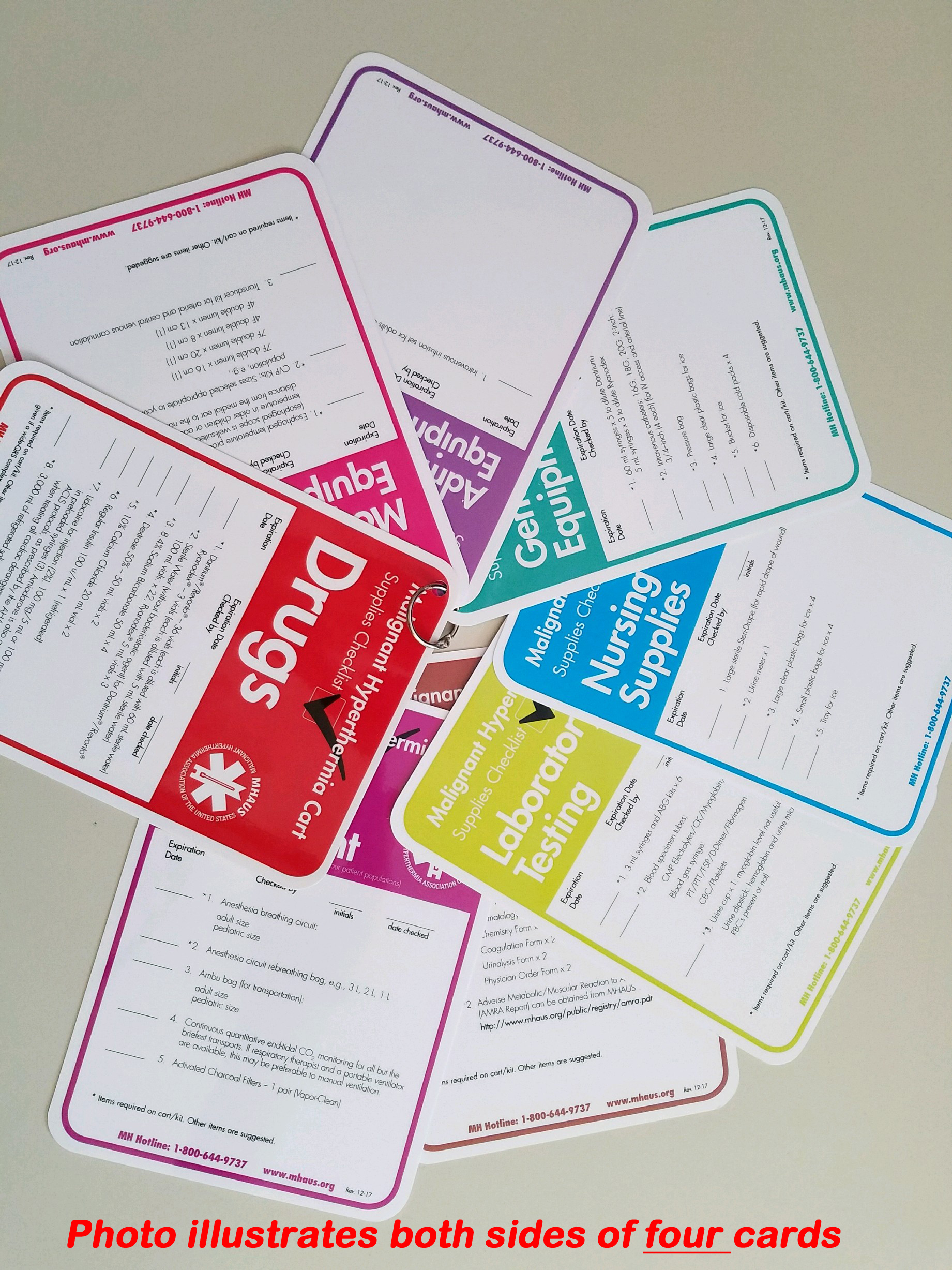 What Should be on an MH Cart? MHAUS